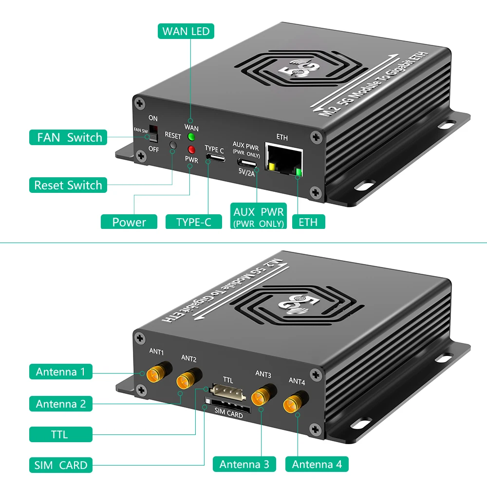 NGFF(M.2) 4G/5G Module to USB 3.0 Adapter with RJ45 Port,  Realtek RTL8125BG Controller