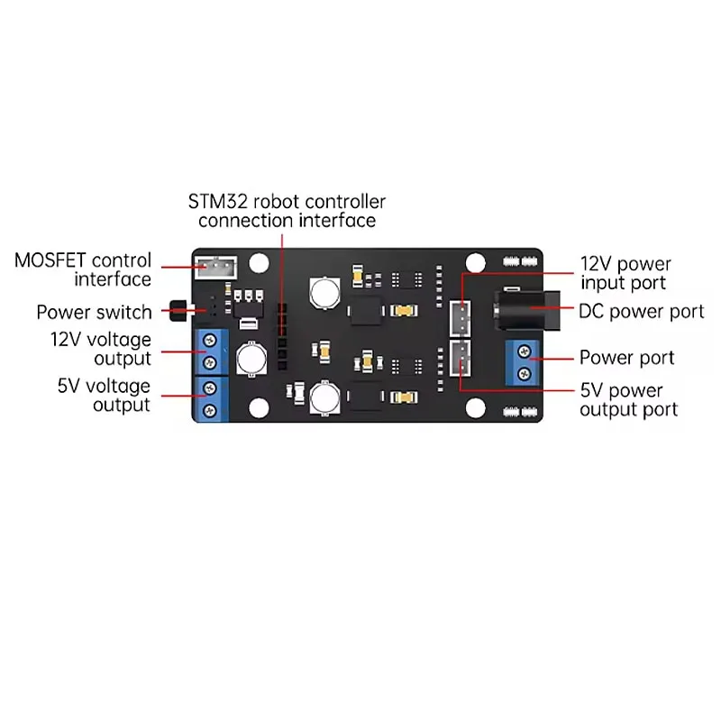 miniROS Robot Controller STM32 Chip 6-14V Voltage Support Encoder Motor Bus Servo Independent Power Supply System