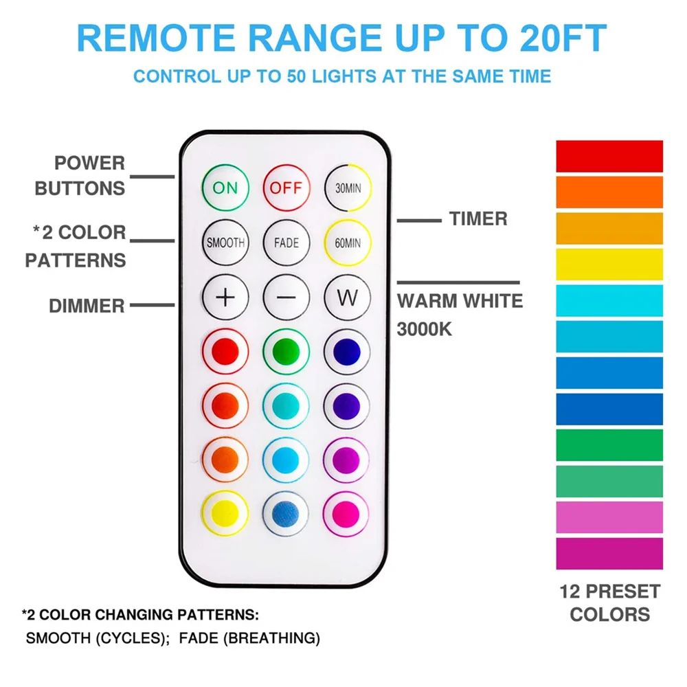 RGBW LED Closet Light, Puck Lamp, AA Battery Powered, Under Cabinet Light, Dimmable Home Decoration for Party,Holiday, 13 Colors