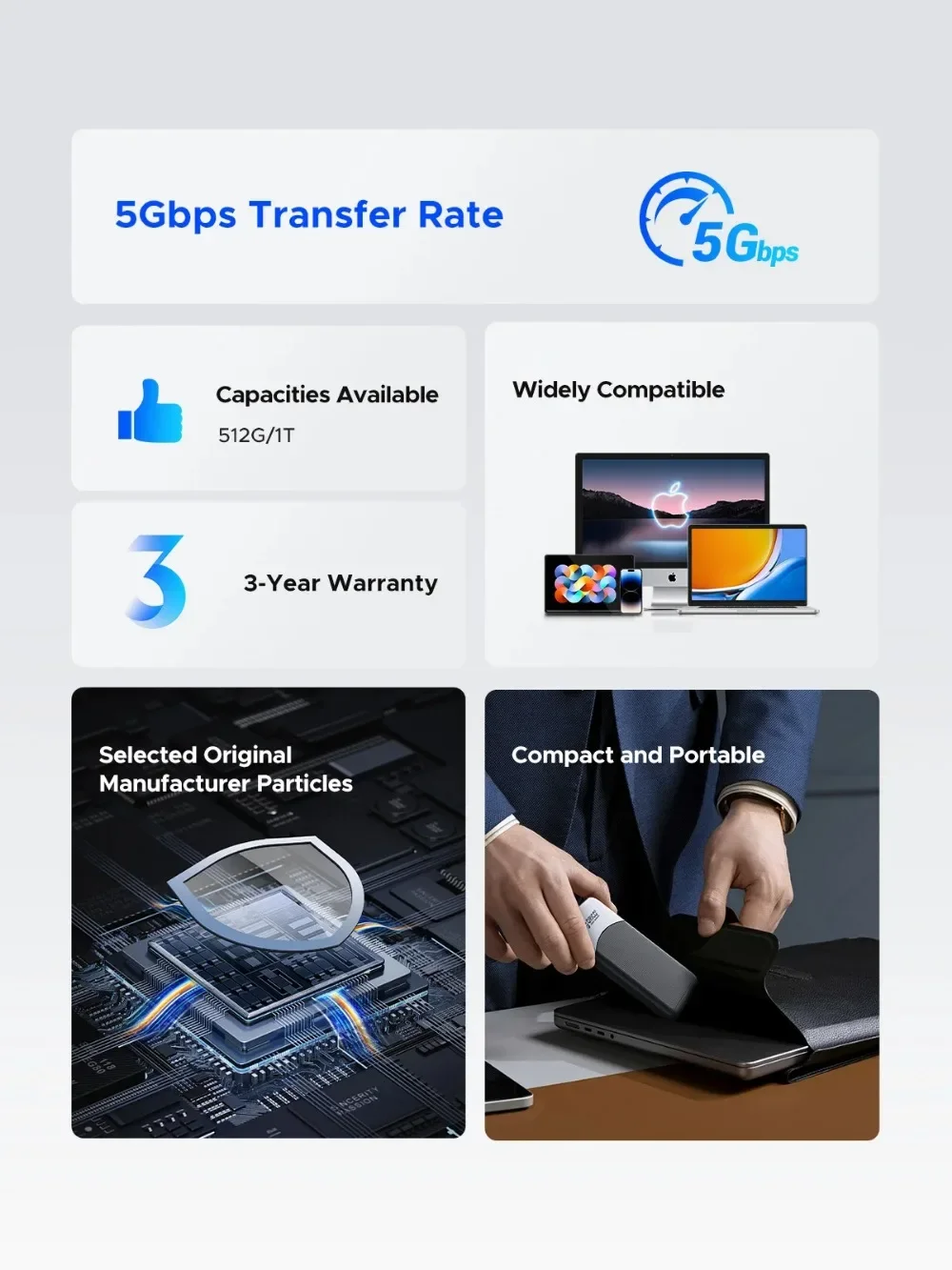 Портативный SSD ORICO MINI, внешний твердотельный накопитель 500 МБ/с, высокоскоростной USB 3.2 Gen1 Type-C PSSD 1T 2T для ноутбука HUAWEI MateBook