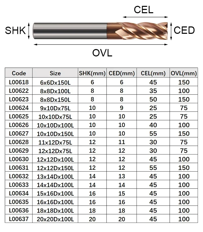 Mata profil persegi pemotong penggilingan baja Tungsten karbida HRC55 4 Flute End Mill dengan alat pemotong CNC yang dilapisi untuk logam