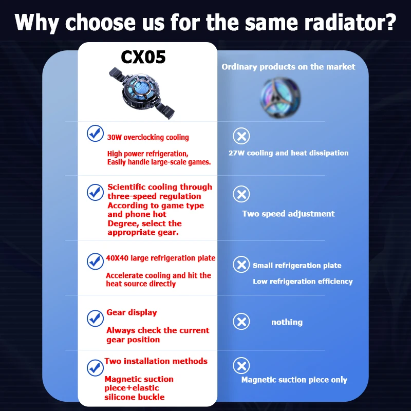 New 2023 CX05 Tablet Magnetic attraction Back clip Cooler Semiconductor heat dissipation Portable quick cooling For iPad Android