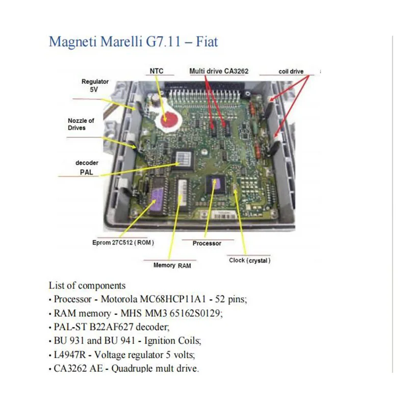 ECU MODULES REPAIR MANUAL for Fix Electronic Injection Modules Details of ECU Resistor Test P-AL Decoder Repair Tips PDF File