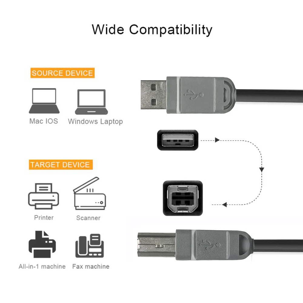 USB Printer cable Ultra long 5M USB 2.0 A male to B male printer cable kabel USB cable for Printer HP Canon Zibra Scanner lenovo