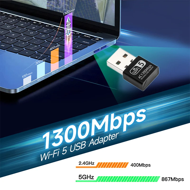 AC 1300Mbps 2.4/5.8GHz 듀얼 밴드 USB 와이파이 동글 어댑터 5G 유선 외부 무선 와이파이 5 네트워크 안테나 데스크탑 수신기