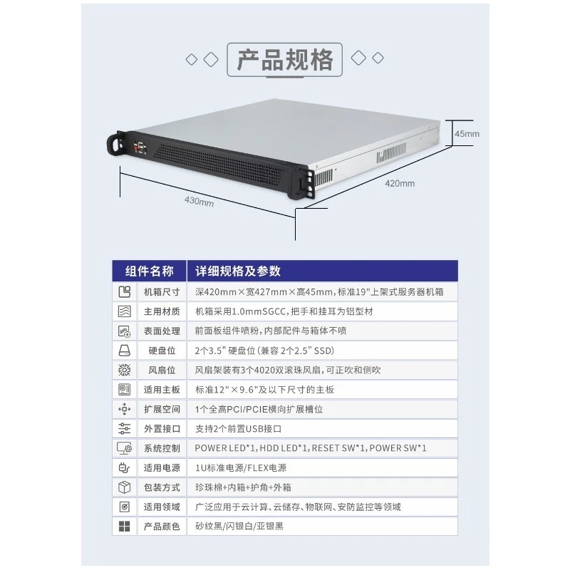 1U 420C عمق قصير ATX Rack Mount Enterprise PC Enclosure 4x HDD Server Case