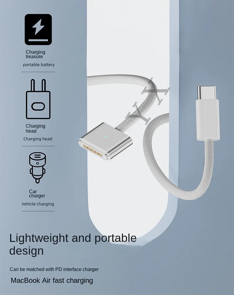 Imagem -06 - tipo c para Magsafe Cabo de Carregamento Rápido Compatível com Macbook 140w pd