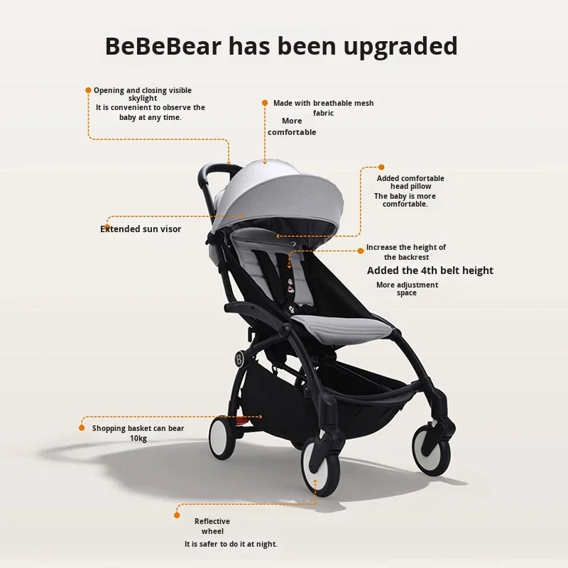 

BeBeBear Baby Stroller Lightweight Folding UPF50+ Oxford Material Aluminum Alloy Frame Multifunctional Four-Wheel Stroller