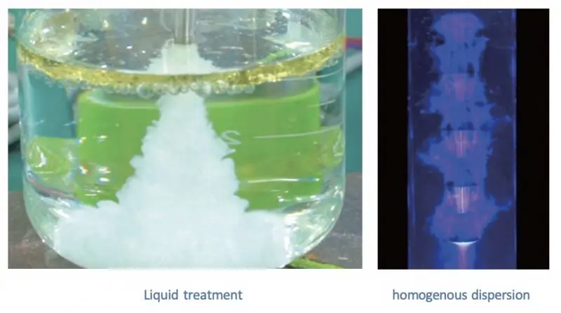 Probe Sonikator 800ml-5000ml, Homogenizer Ultrasonik, Mixer, Emulsifier untuk Penggunaan Industri dan Laboratorium