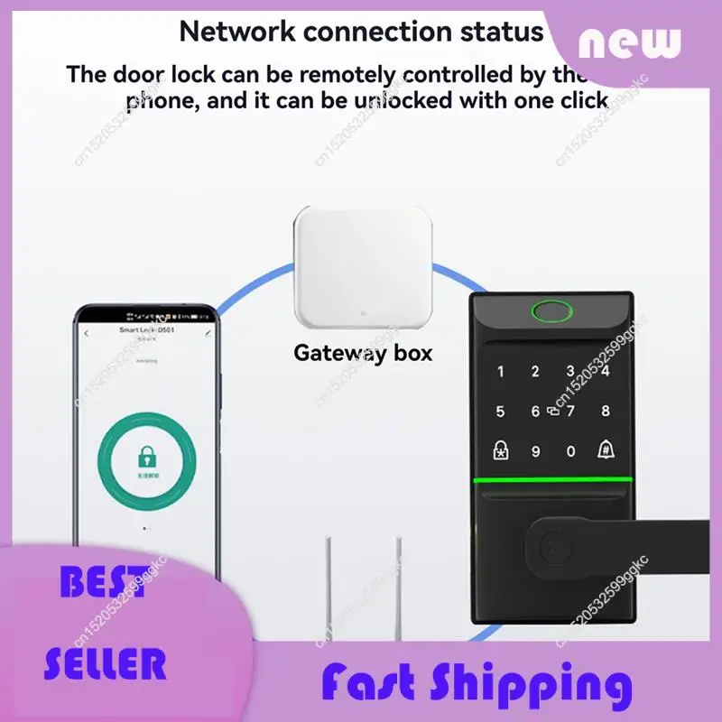 Necessary Tuya Fingerprint Door Lock Fingerprint Door Lock Password Fingerprint IC Card Key APP Remote Eletronico Digital Unlock