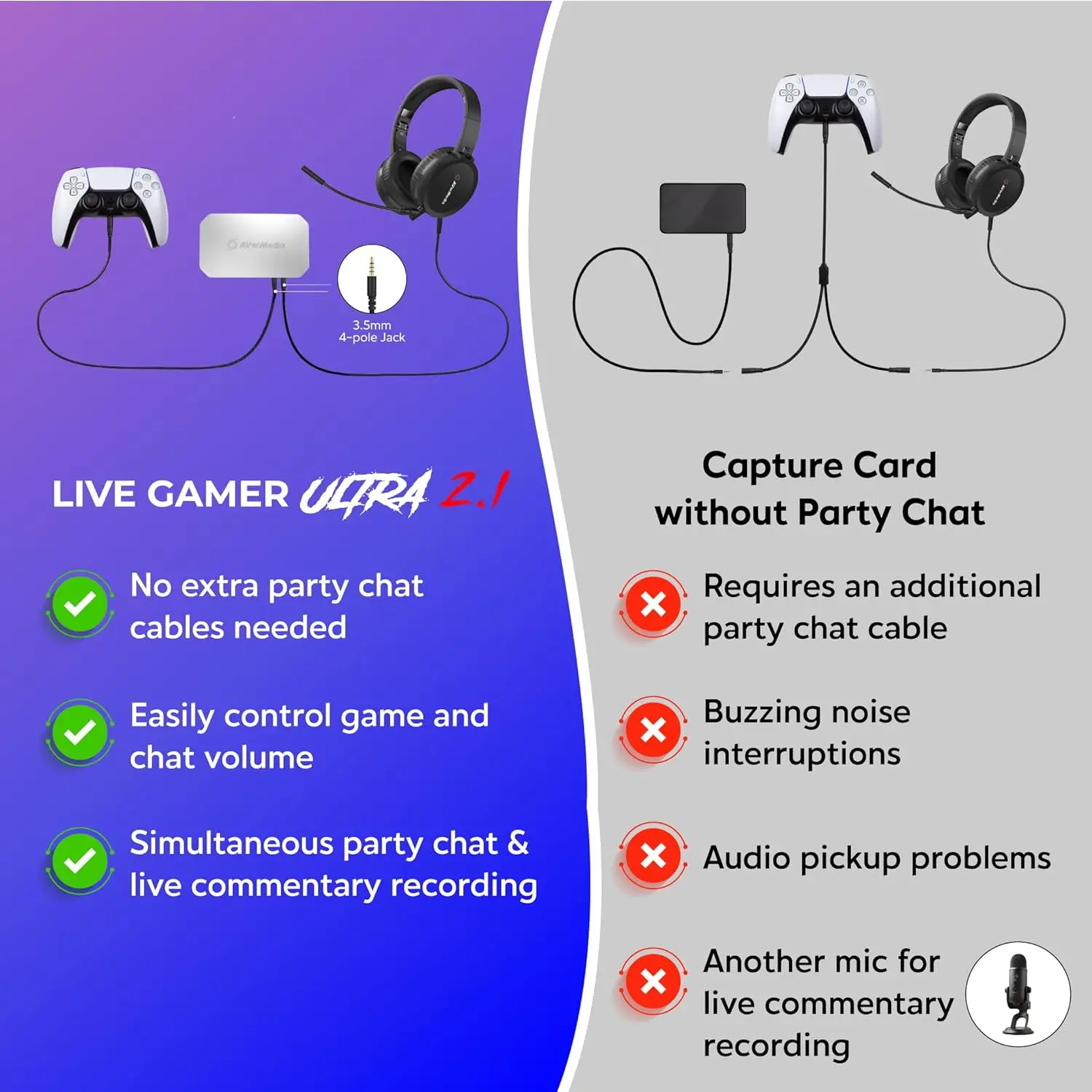 AVerMedia GC553G2 Live Gamer Ultra 2.1 Game Capture Device, 4K60 Capture FOR OBS Twitch Streaming