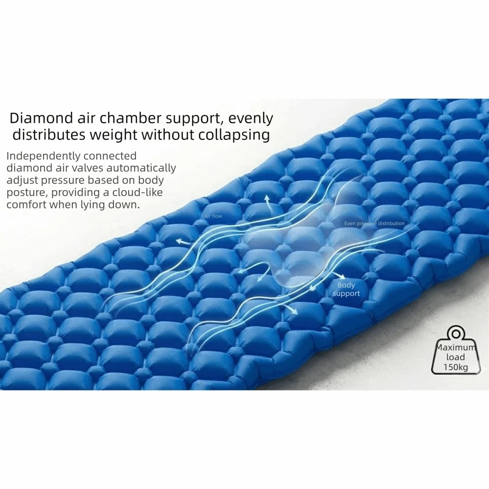 Inflatable Camping Sleeping Pad Ultralight Compact Inflatable Mattress Press Self-Inflating with Pillows Air Mattress Trekking