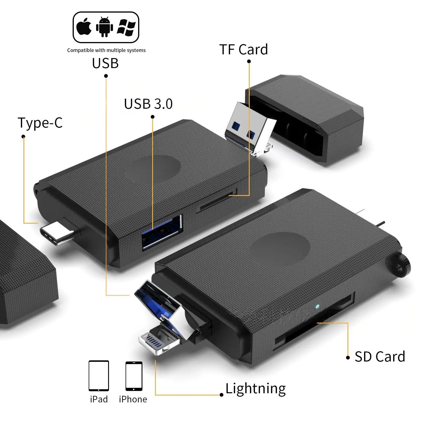 

Устройство чтения карт OTG 3-в-1 USB Type-C Lightning, расширитель памяти телефона для iPhone Android, устройство чтения SD/TF