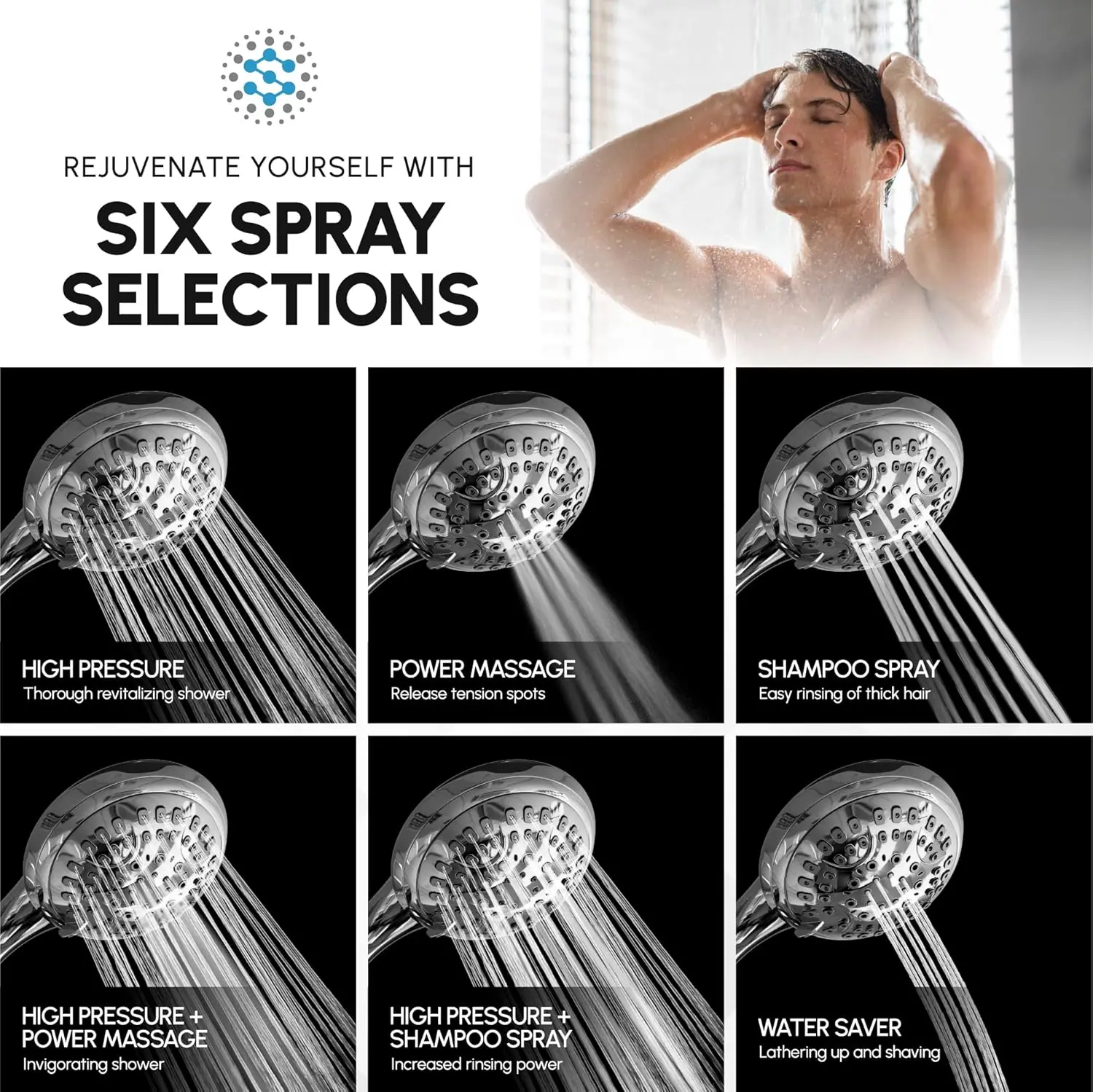 6 Spray set 4.5-inch handheld shower head, extra long stainless steel hose, maxx - minimize your shower