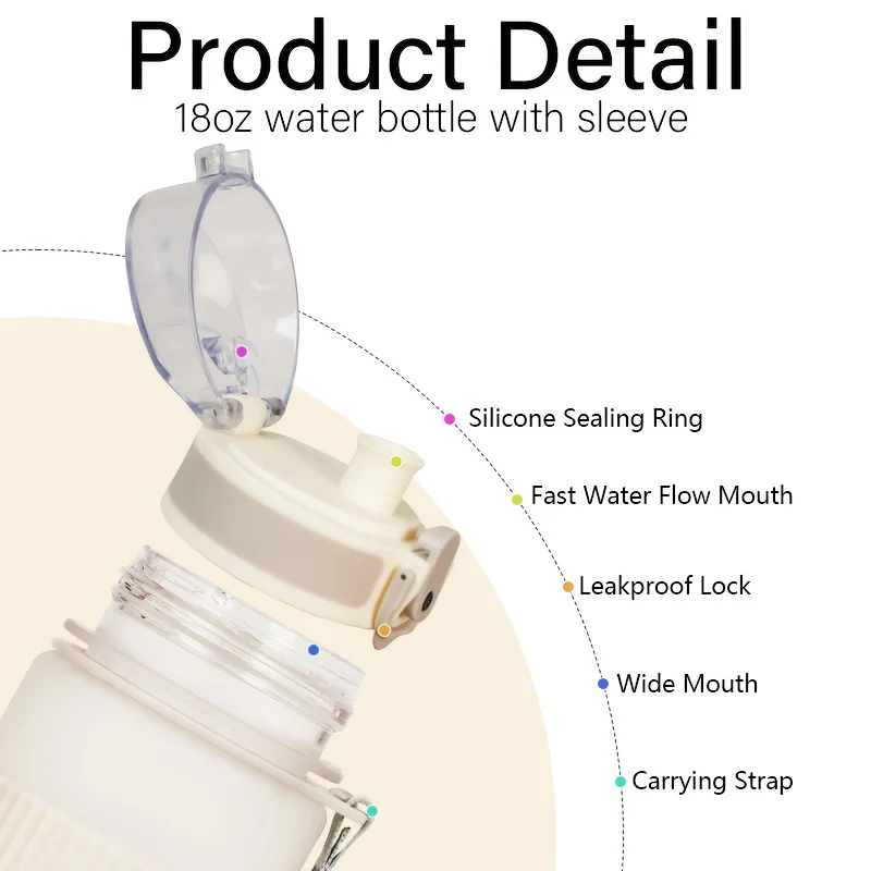 زجاجة مياه بلاستيكية خالية من مادة BPA سعة 530 مل مع غطاء وحزام - للمشي لمسافات طويلة واللياقة البدنية والاستخدام الكاجوال زجاجة مياه متينة