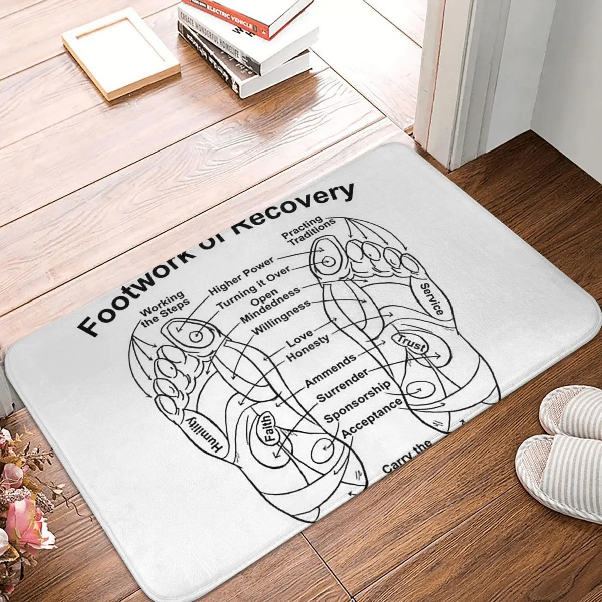 Footwork Of Recovery Non-slip Doormat Floor Mat Antiwear Carpet Rug for Kitchen Entrance Home Bathroom Living room Footpad Mats