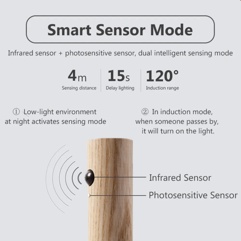 Luz de parede LED recarregável sem fio com sensor de movimento, portátil, madeira, armário, roupeiros, gabinete