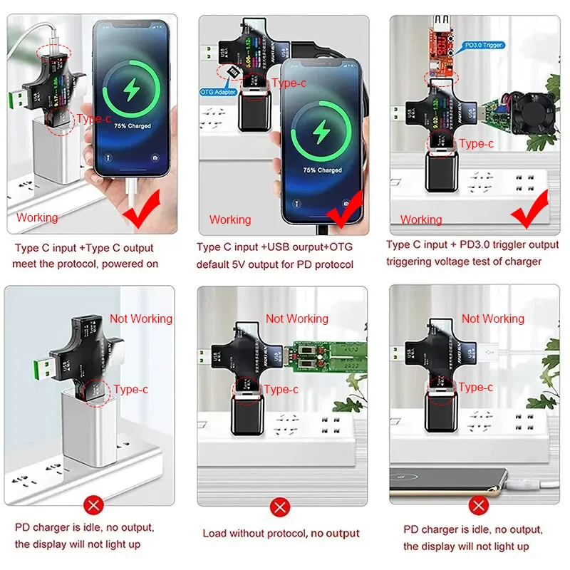 UC96 USB-spanningstester Stroommeter Monitor Multifunctionele snel opladen Power Detection Analyzer Testtools met APP
