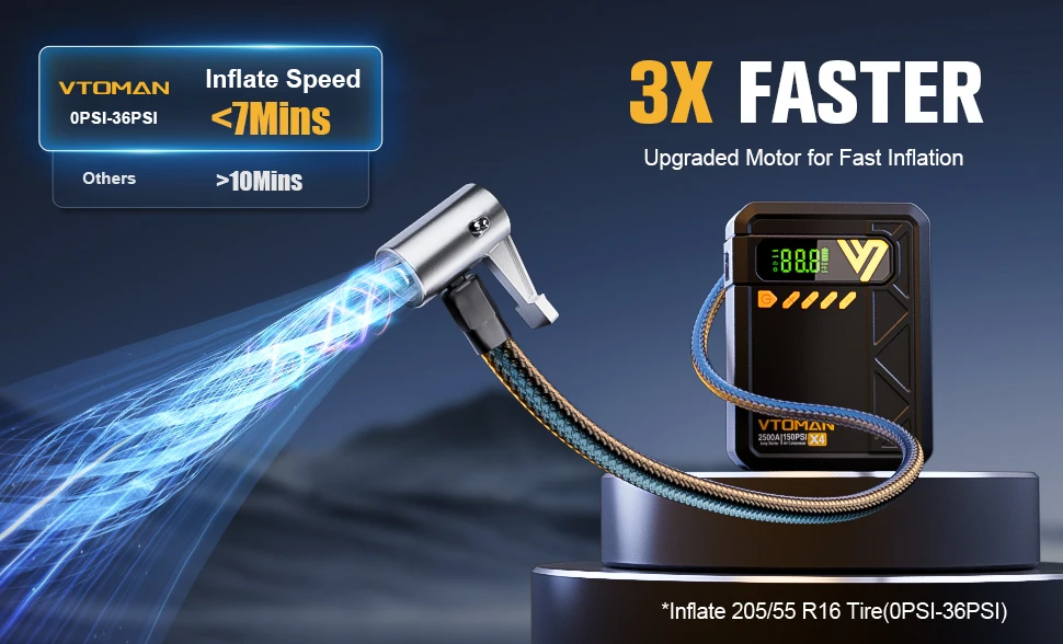 VTOMAN X4 2500A – tragbares Starthilfegerät für Autobatterien mit integriertem 150-PSI-Luftkompressor, 12-V-Notfall-Starthilfegerät für Fahrzeuge mit 8,5-Liter-Benzin- und 6,0-Liter-Dieselmotoren. – Detail 2