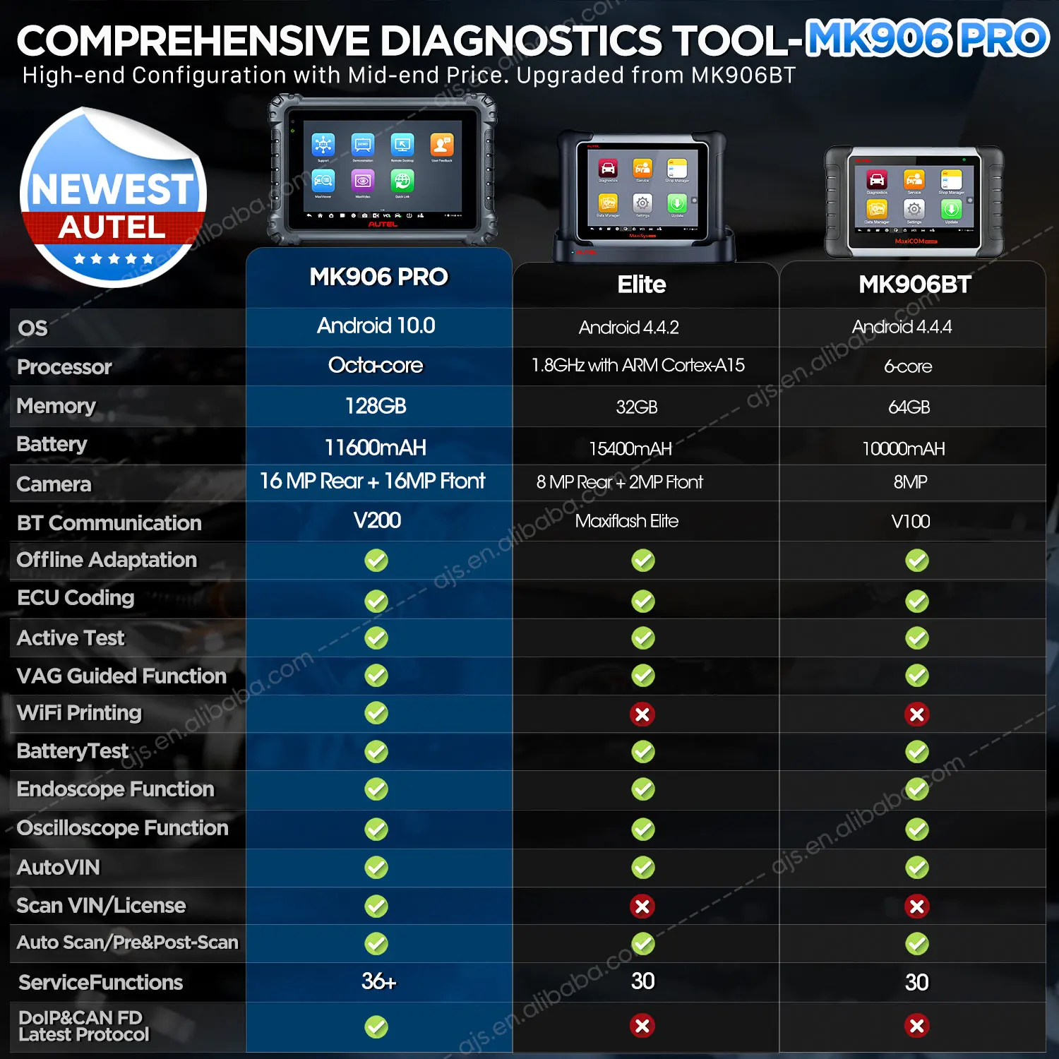 Upgraded version  MaxiCOM MK906 PRO Multi Language MK906PRO Altar Scanners ECU Coding  2 Scanner Car Diagnostic Tool