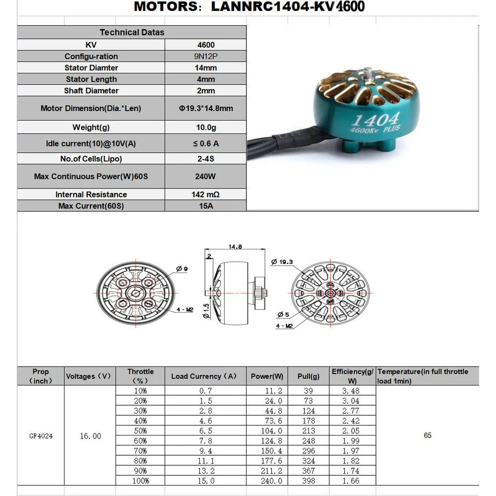 1404 3800KV/4600KV Plus Brushless Motor 2-4S LiPo 15A 240W 9N12P Stator Brushless Motor for 2-4 Inch FPV Ducted Drone Quadcopter