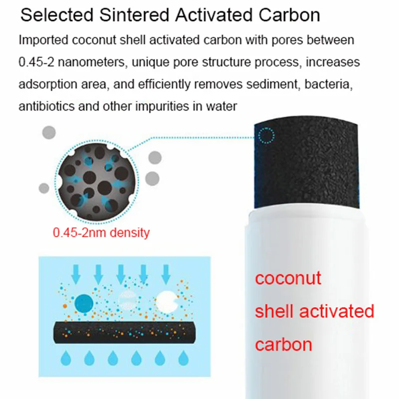 GE XWFE Filter air kulkas, Filter pengganti asli, kompatibel dengan semua kulkas menggunakan XWF