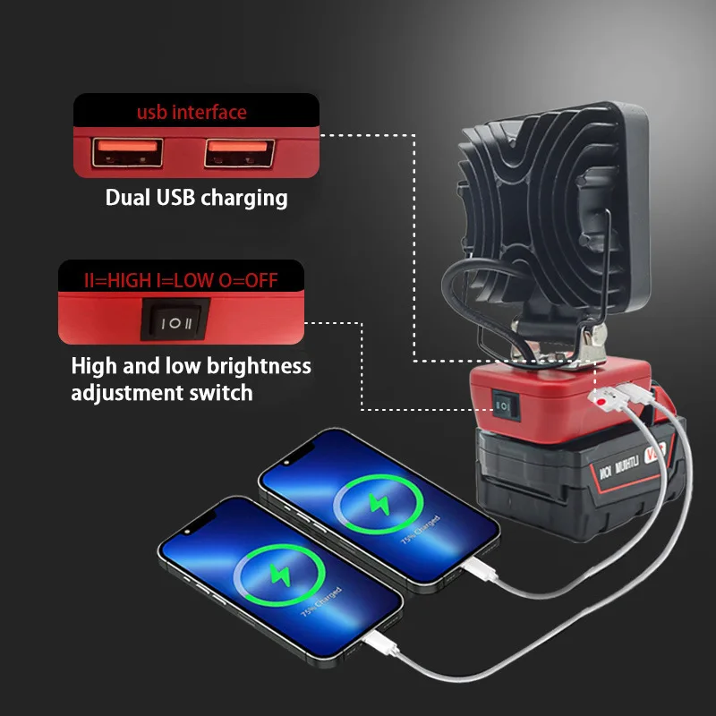 Powerful 48W LED Work Light for Milwaukee M18 Camping Lamp Workshop Cordless Flood Light with Dual USB Charging Ports No Battery