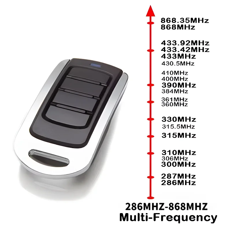 Garage Door Key Multi-Frequency Copier Transmitter 280-868MHz Rolling Code Remote Replicator 4-in-1 Universal