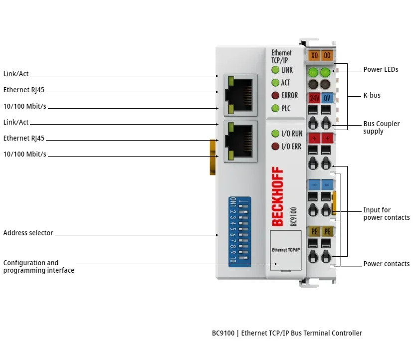 

2026 BECKHOFF BC9100 | Ethernet TCP/IP Bus Terminal Controller
