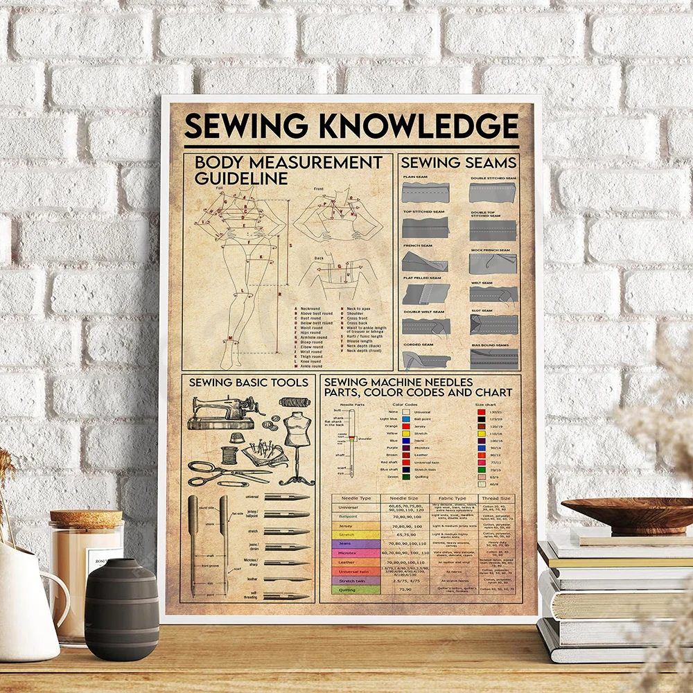 Sewing knowledge posters, body measurement guide, beginner's guide to sewing, sewing machine charts, sewing tools, sewing gifts