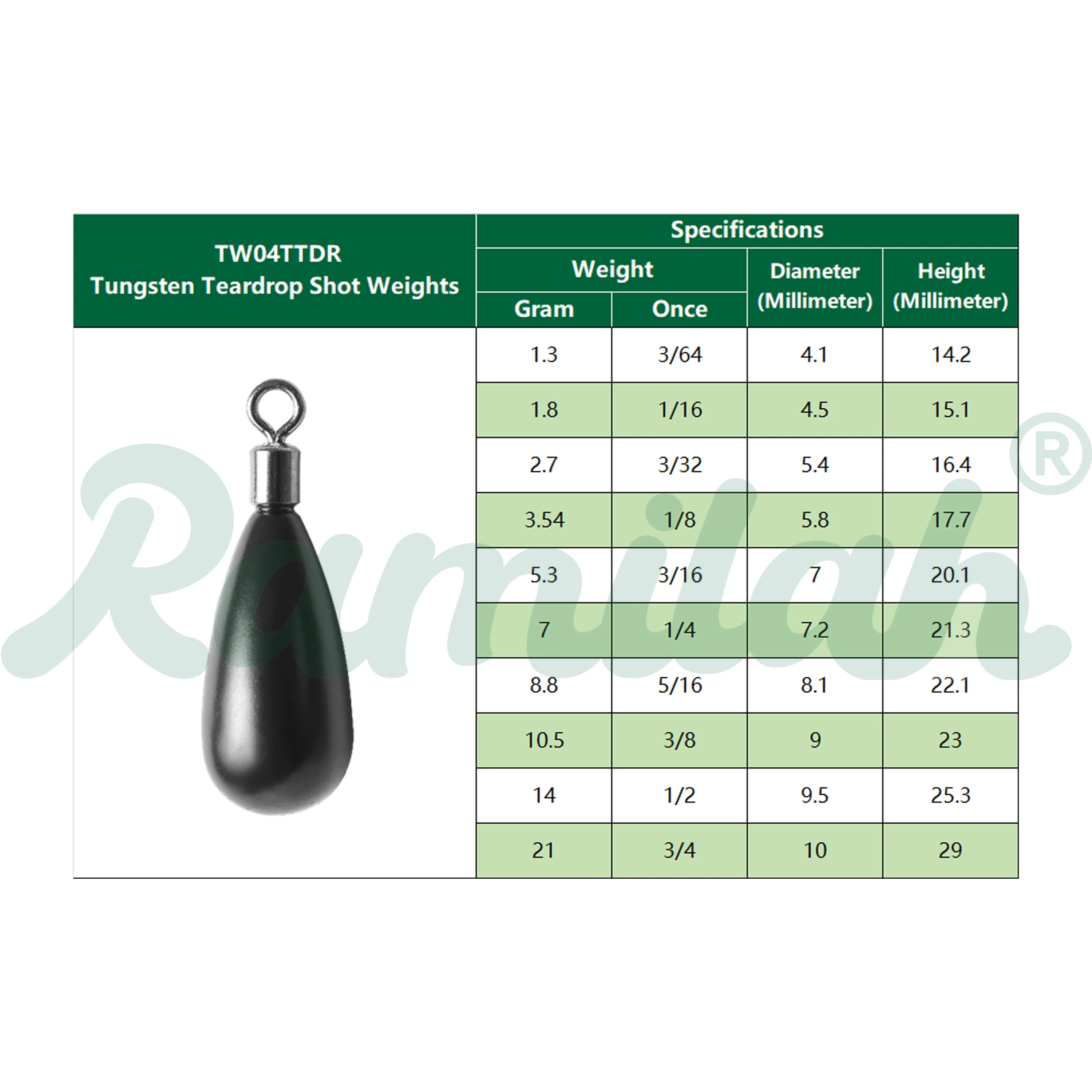 10 Pieces 3 Colors 1.3g-10.5g Tungsten Free Teardrop Sinker Weights Fishing Accessories