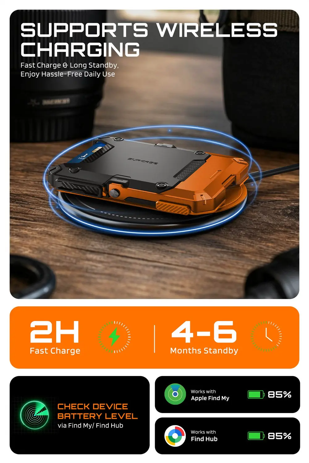 SUPCASE Trackable Magflip Magnetic Wallet with Stand Holder mit Ständer für Galaxy-Serie, für iPhone-Serie, für Z Fold 8 Ultra, für Google – Detail 28