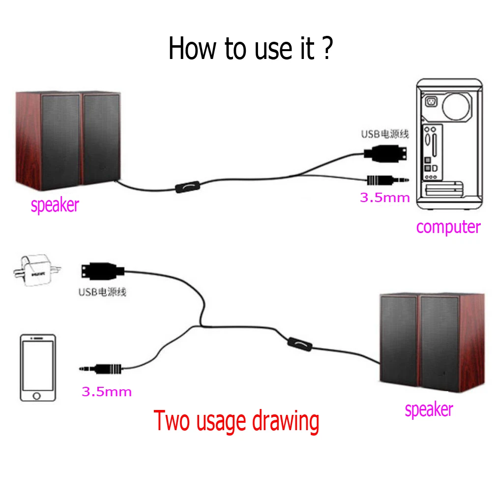 2.1 Subwoofer Universal Left /Right Small Speaker USB Power 3.5mm Plug Auxiliary Box A Pair Of DIY Modification Active