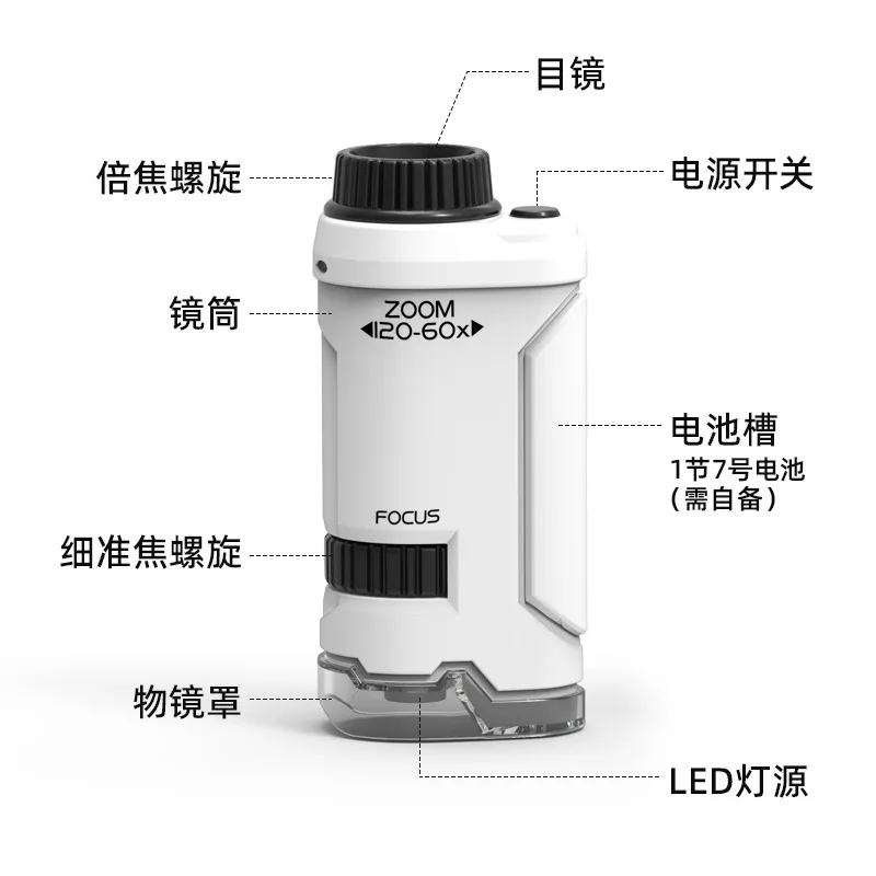 Children's handheld microscope convenient small electron microscope slide specimen for kindergarten use