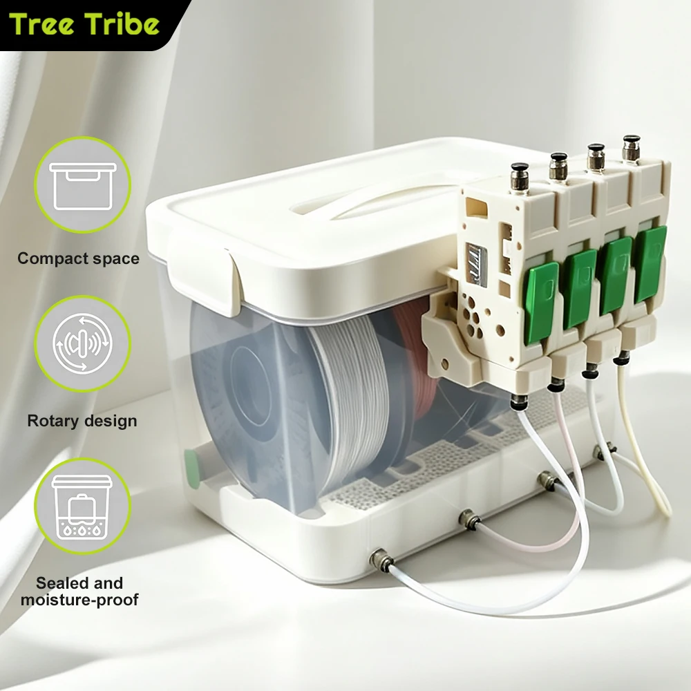 Four-Color Rotating Feedback Damping Cable Holder for 12.5L Sealed Moisture-Proof Box Compatible with MMU AMS BMCU