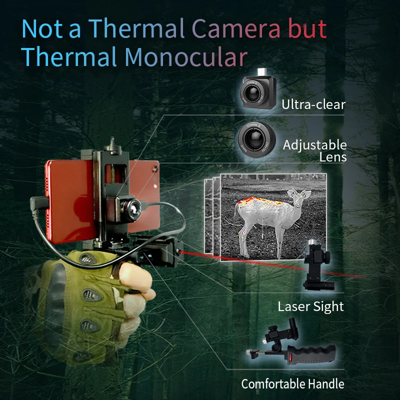 InfiRay T2 Monocular Thermal Camera Imager Infrared Imaging Night Vision for Phone Android Type C＆Iphone IOS Hunting