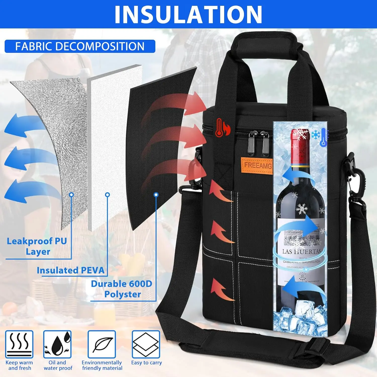 2 Bottle Wine Tote Bag Cooler Bag Leakproof Wine Carrier Case with Insulated Padded & Adjustable Shoulder Strap & Handle for Tra