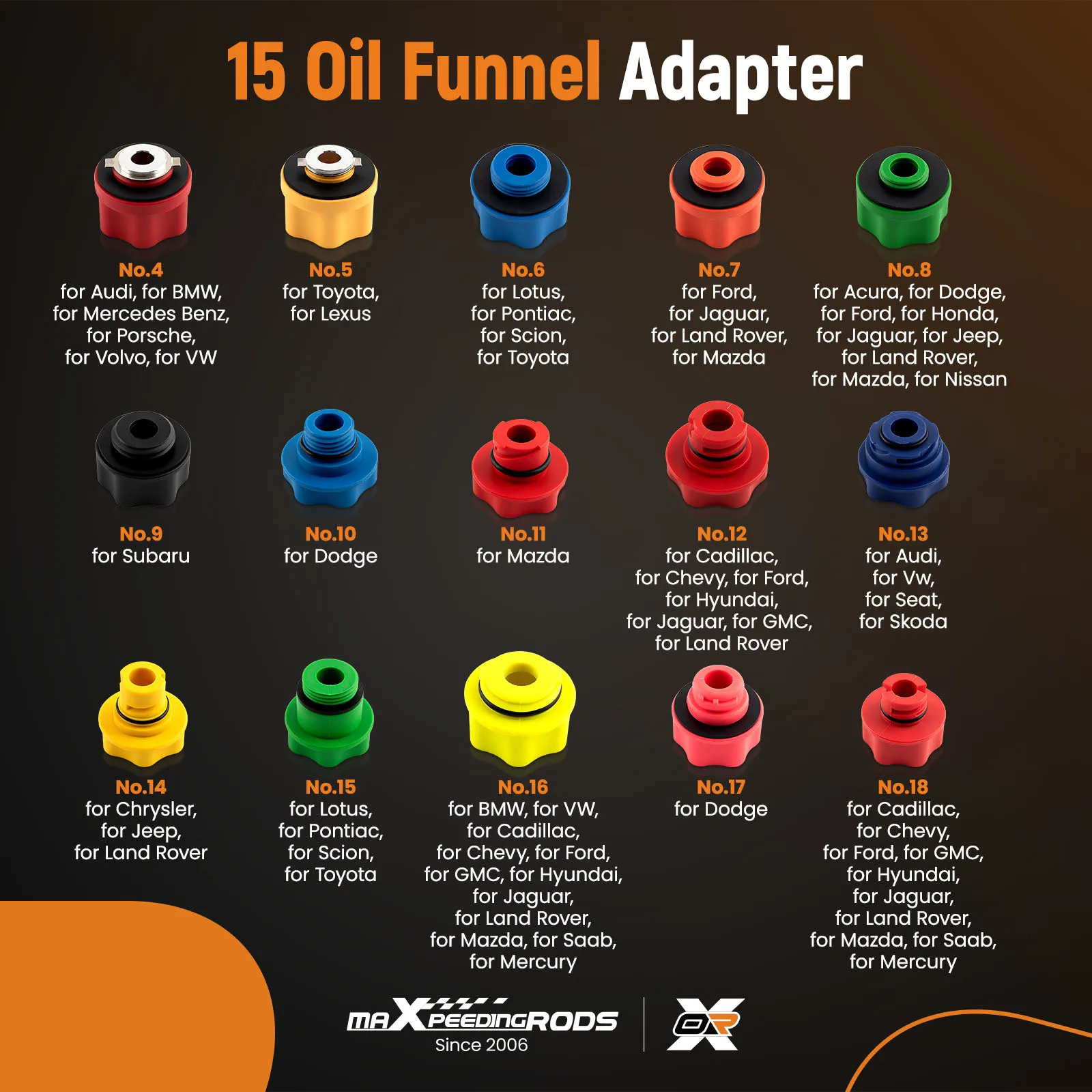 

21x Oil Filling Device Oil Change Tool Car Engine Funnel Oil Filler Tool For VW