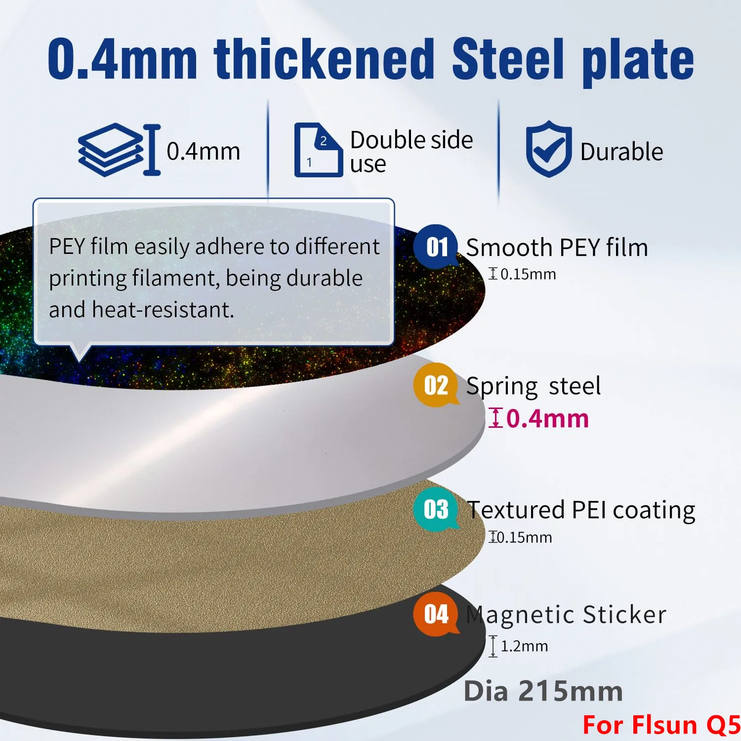 Upgrade Flsun Q5/ SR/V400/Flsun S1 Build Plate Smooth/Textured PEY+PEI Spring Steel Sheet Magnetic Bed Dia 215/270/309/330mm