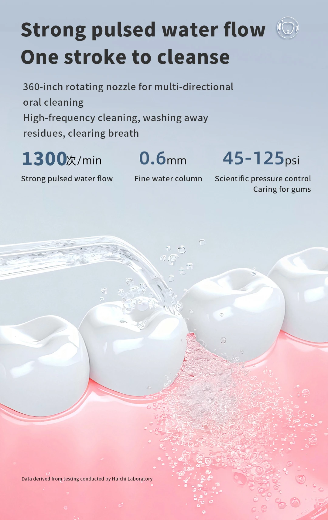 H2ofloss 570ML Wasserflosser Munddusche, 6 Modi 140PSI Hochdruck 2500mAh Tragbarer Tischgerät mit Klappbarem Tank zur Aufbewahrung – Detail 10