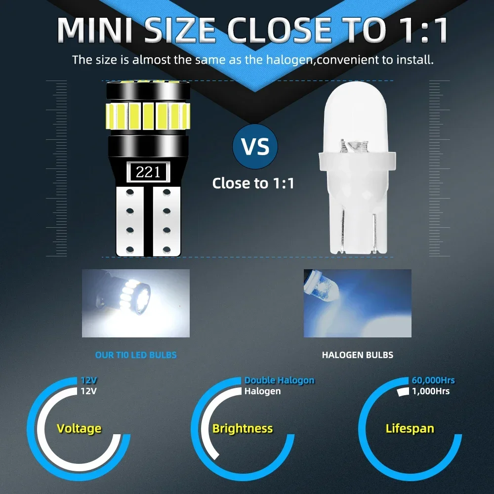 Latest 30x W5W T10 21SMD Led Bulbs Canbus Car Interior Light Bulbs Parking Position Lamp Map Dome Reading Lights