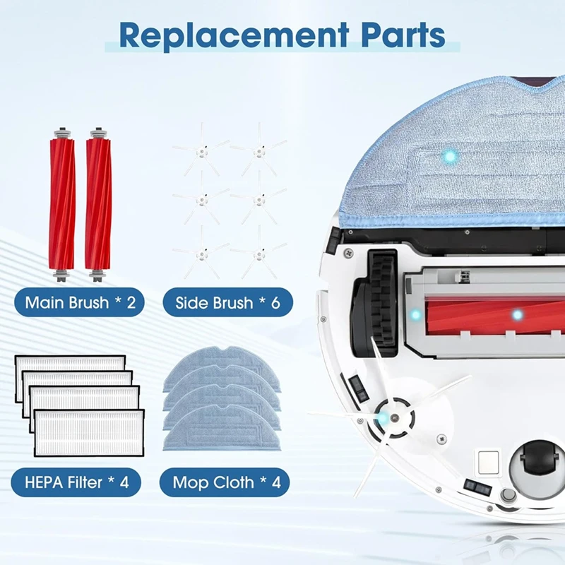 

Z1K-cAccessory Set for Roborock S7 Pro Ultra/S7 MaxV Ultra,Dust Bags, Main Roller Brush Robot Vacuum Cleaner