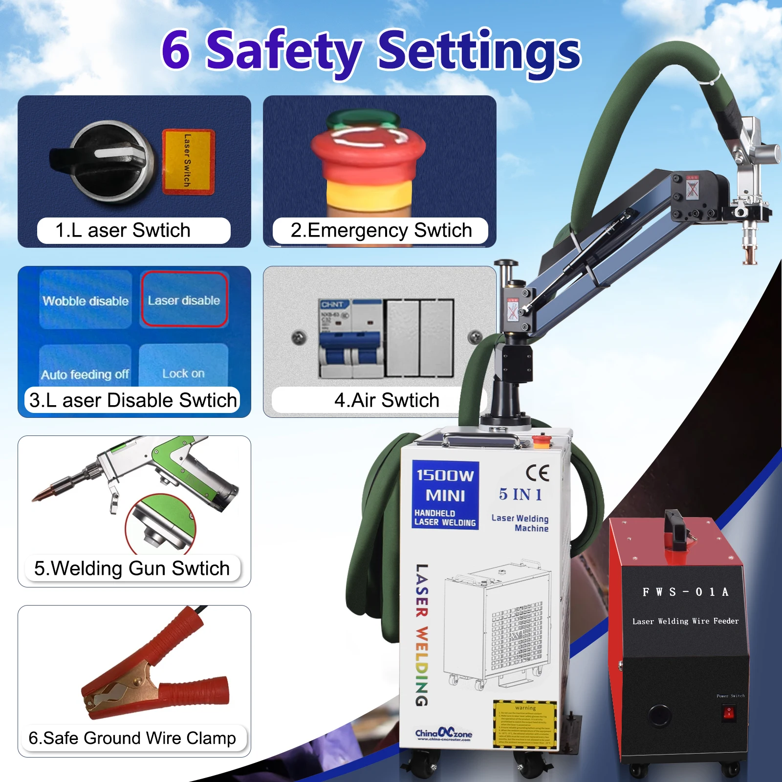 [EU-LAGER] BWT RELFAR 1500 W 5-in-1-Handfaserlaserschweißreinigungsmaschine mit Schwenkarm, Batterieschweißgerät, industrielle Abkalkmaschine