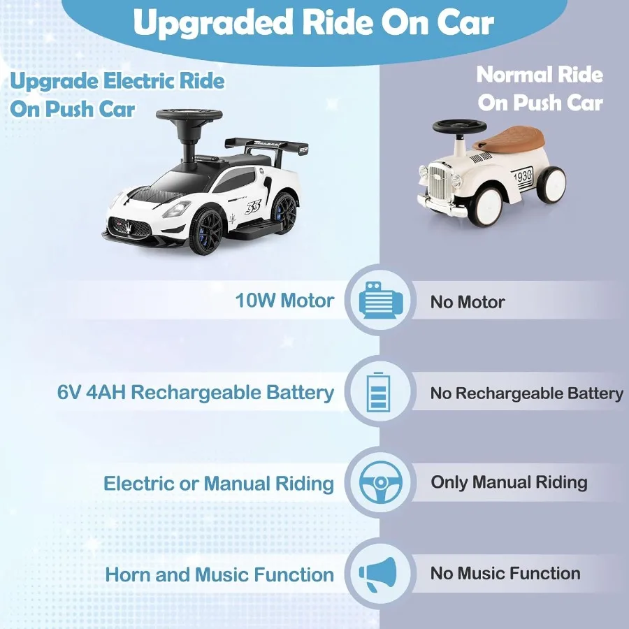 Maserati 6V Autko na Baterie 2 w 1, Prowadzone Nożami i Elektrycznie, dla Niemowląt, z Klaksonem, Muzyką, Światłami, Siedziskiem i Schowkiem na Baterie