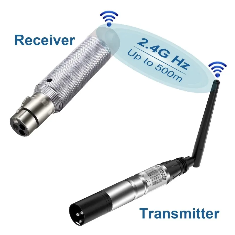Rechargeable Wireless Receiver DMX512 Transmitter