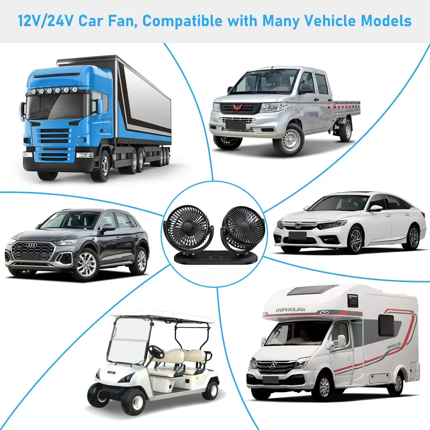 Car Fan 12V / 24V Portable Auto Cooling Fan Dual Head Rotatable Vehicle Fans 3 Speeds Strong Wind Electric RV Van Boat Golf Cart