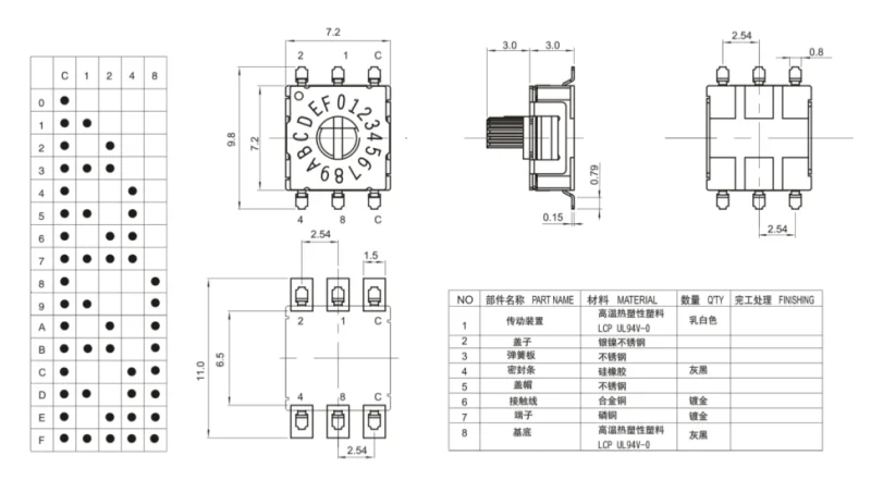 Mini-Encoder-Drehkodierschalter BCD8421, Mehrfach-Drehband-Schalter, digitaler Wählschalter – Detail 7