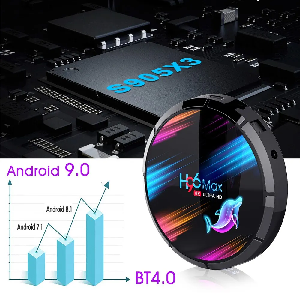 H96 MAX X3 ذكي من من من نوع GB 64GB 32GB Amlogic905X3 رباعي النواة ثنائي الواي فاي 8K H96MAX X3 M LAN مجموعة توب بوكس أندرويد
