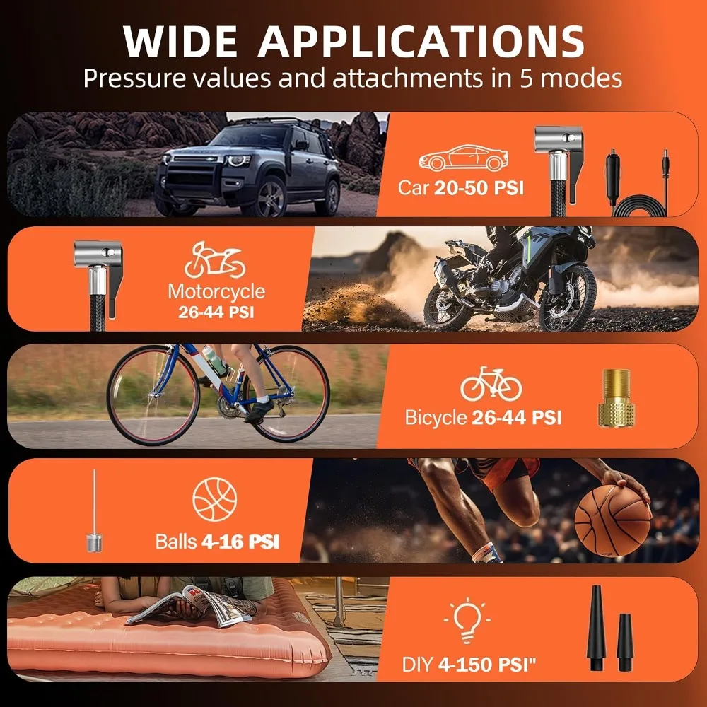 6000mAh Cordless Tire Inflator, 150PSI Air Compressor, 4X Faster, Digital Gauge for Car Motorcycle Bike view 5