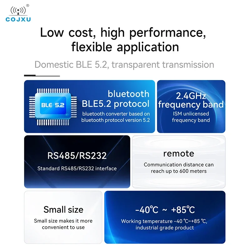

Промышленный класс 2,4 ГГц BLE5.2 RS485/RS232 в беспроводной преобразователь Bluetooth COJXU EWD104-BT57(485) Модуль связи Modbus